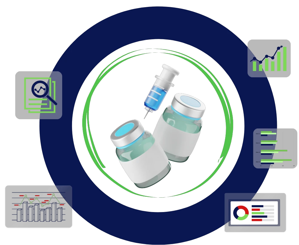 Dermatology Billing